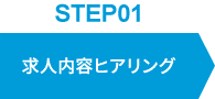 求人内容のヒアリング