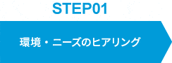 環境・ニーズのヒアリング