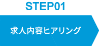 求人内容ヒアリング